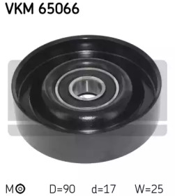 Ролик SKF VKM 65066